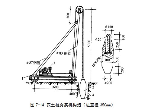 芦山挤密桩地基